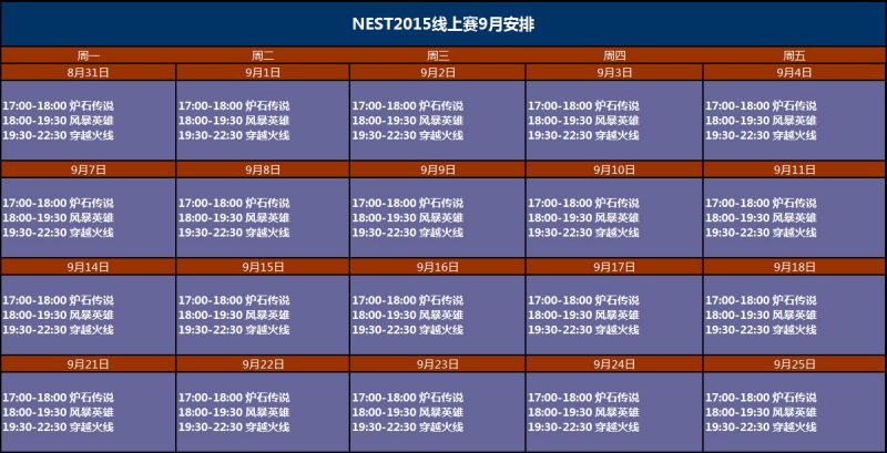 NEST2015宣布开赛 五大项目总奖金达150万