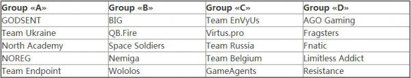 WESG2017欧决赛CS:GO项目赛程及分组
