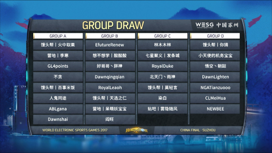 WESG中国总决赛分组出炉 明星解说阵容看点十足